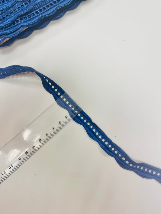 pits 1,5 cm tumesinine
