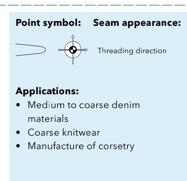 Attēls ar Adatas rūpnieciskajām šujmašīnām SCHMETZ DBx1 SUK SERV 7 – trikotāžai un džinsam (10gab.) – pieejams Šarlotes audumi