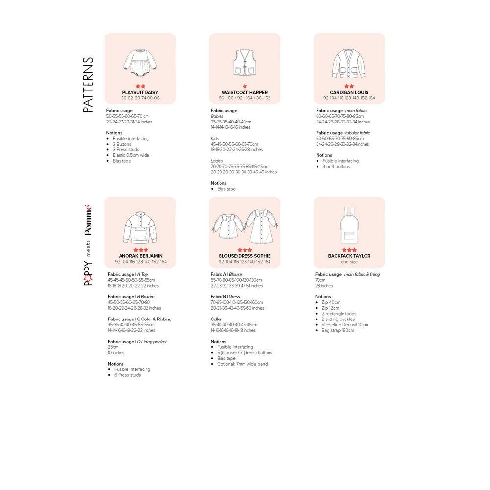 Poppy piegriežņu žurnāls 25.izdevums - ENG, DE