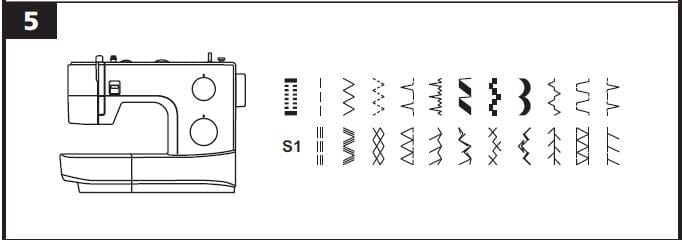 Šujmašīna Bernette-Sew&Go 5