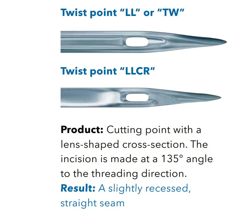 Adatas rūpnieciskajām šujmašīnām SCHMETZ 134 LL - ādai (10gab.)