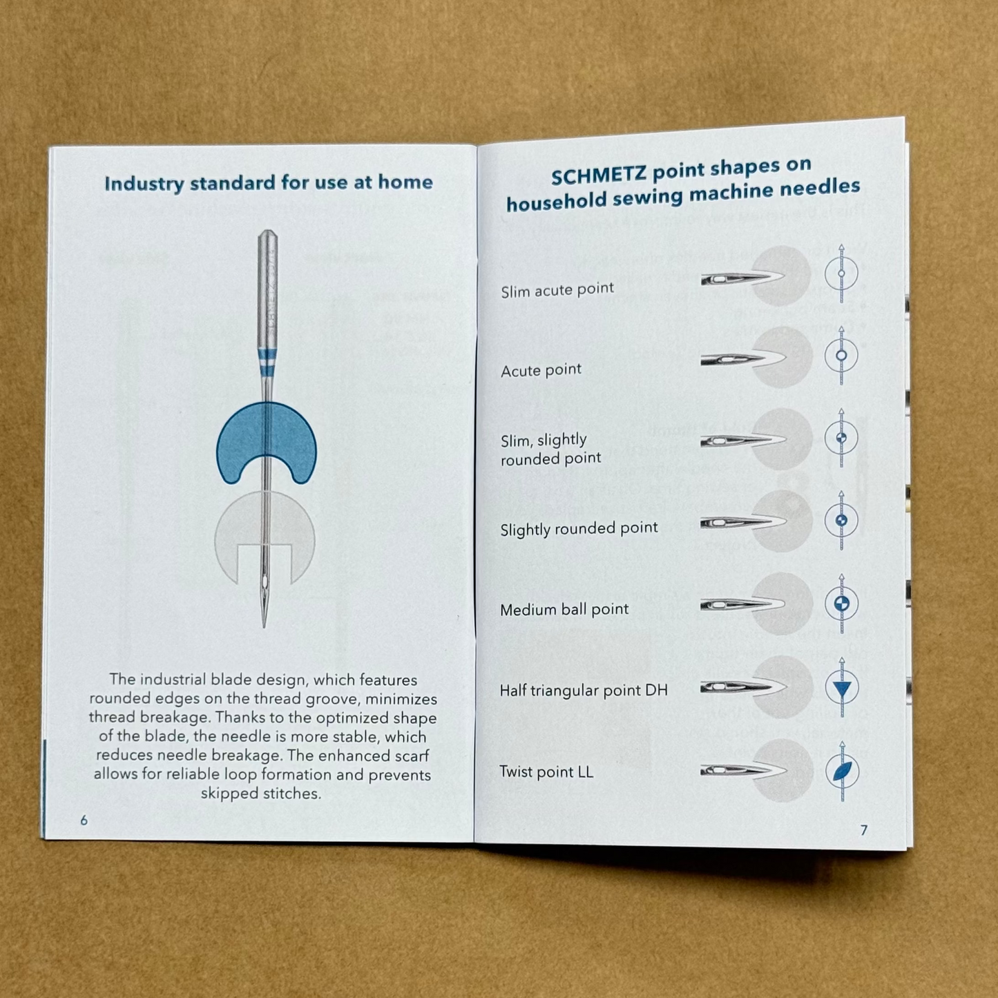 BEZMAKSAS SCHMETZ adatu ABC ceļvedis EN (PDF)
