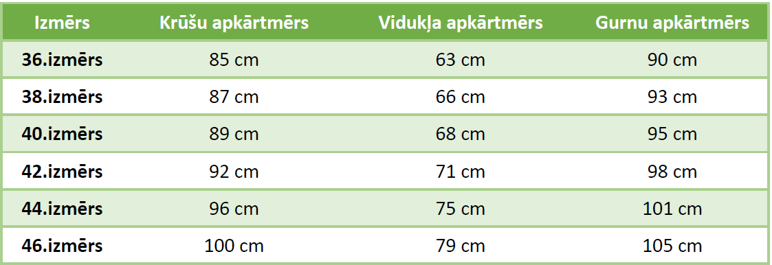 Digitāla piegrieztne-kleita Ofēlija